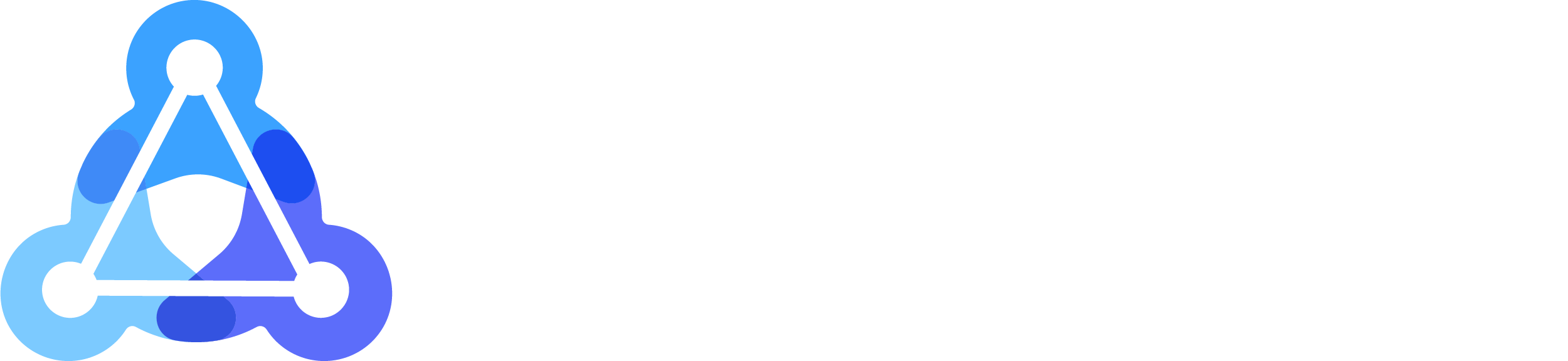 GCC Nexus