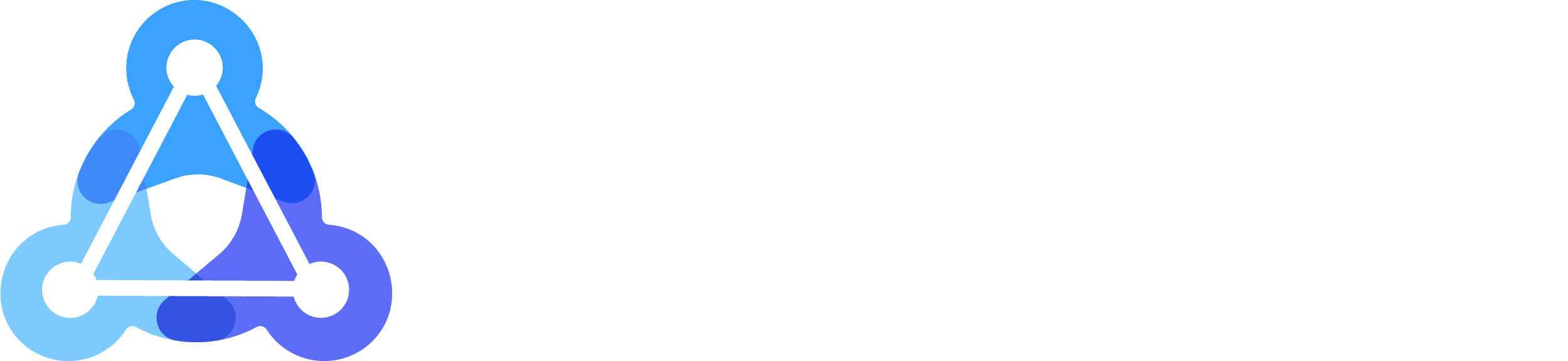 GCC Nexus